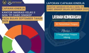 KUTIPAN-BERITA-LINGGA-2025-10-09T114847.771