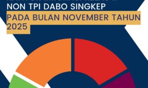 WhatsApp Image 2025-12-10 at 10.55.50 (2)